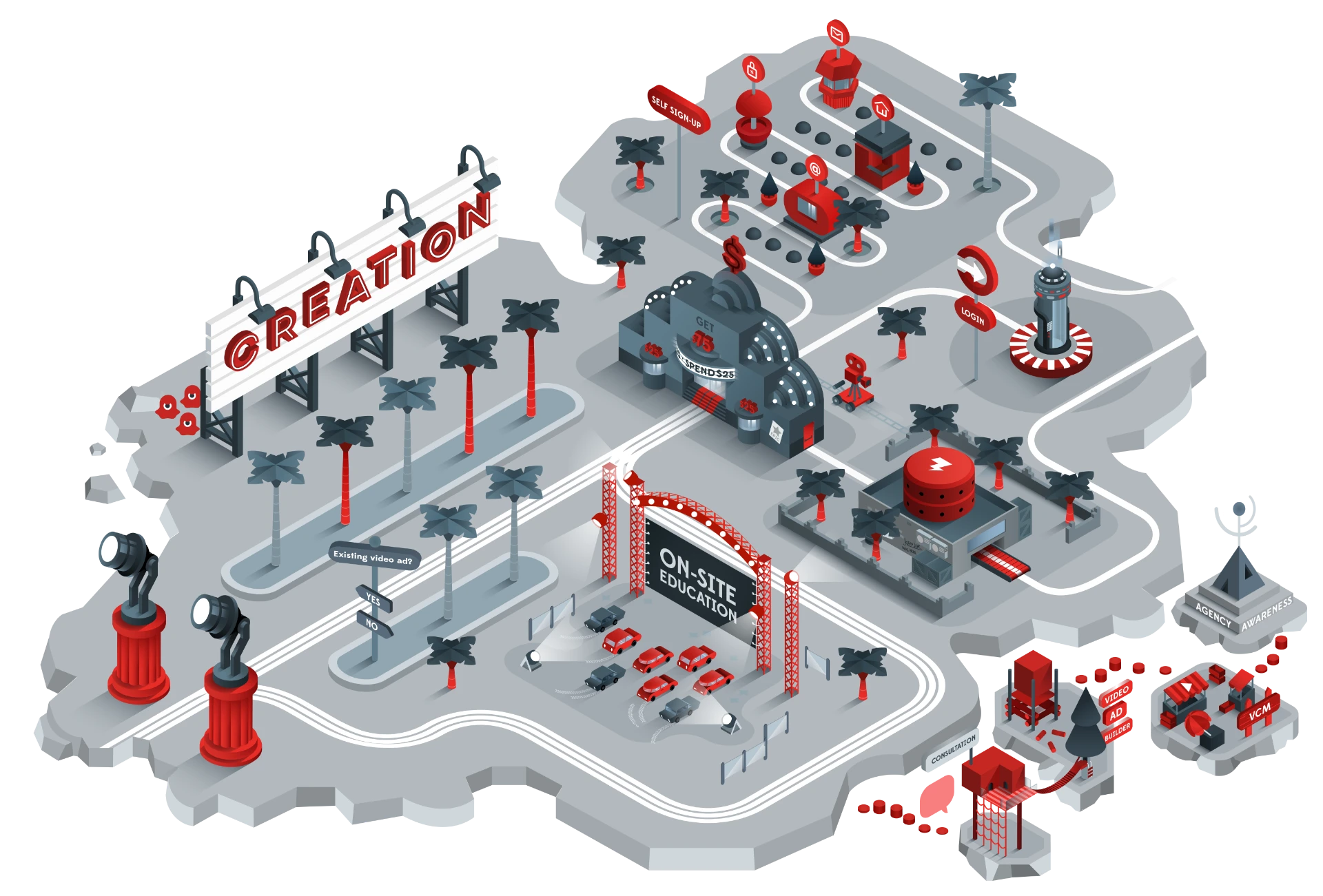 Creation island for YouTube project